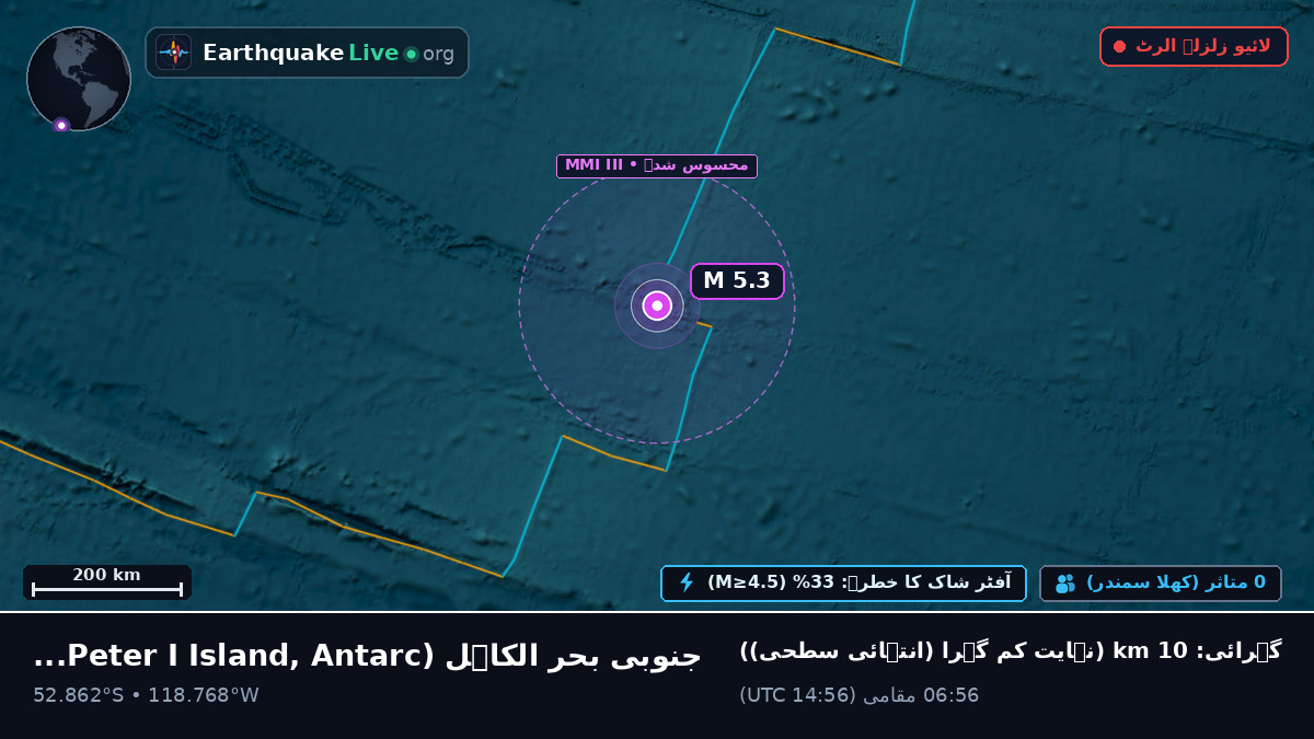جنوبی بحر الکاہل (Antarctica)