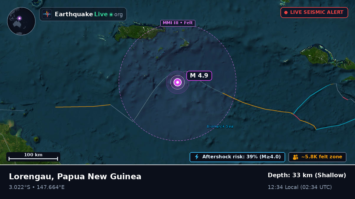 Off the coast of Lorengau, Papua New Guinea