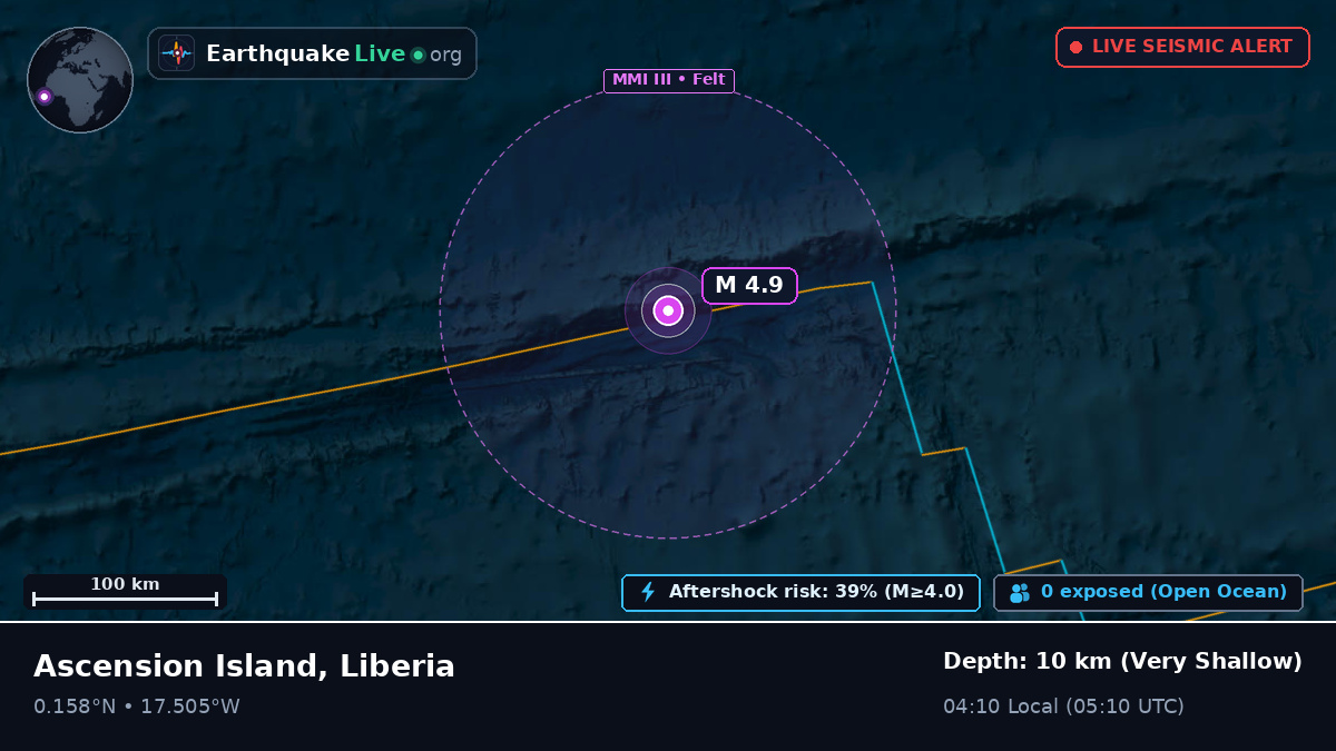 North Atlantic Ocean (Liberia)