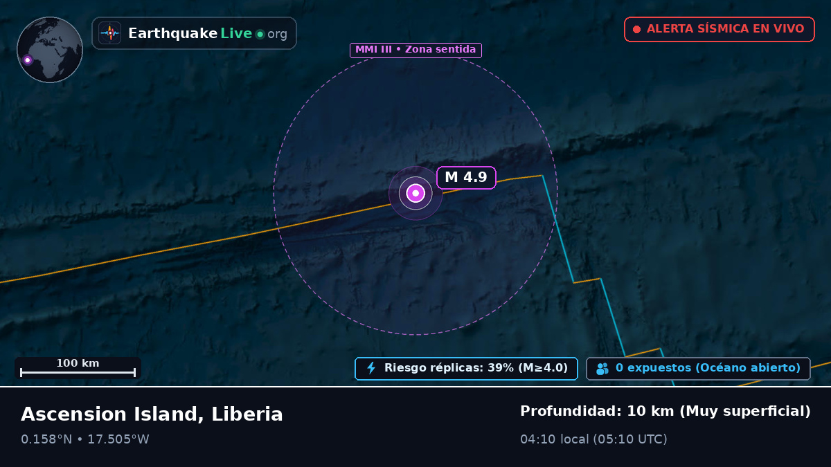 Océano Atlántico Norte (Liberia)