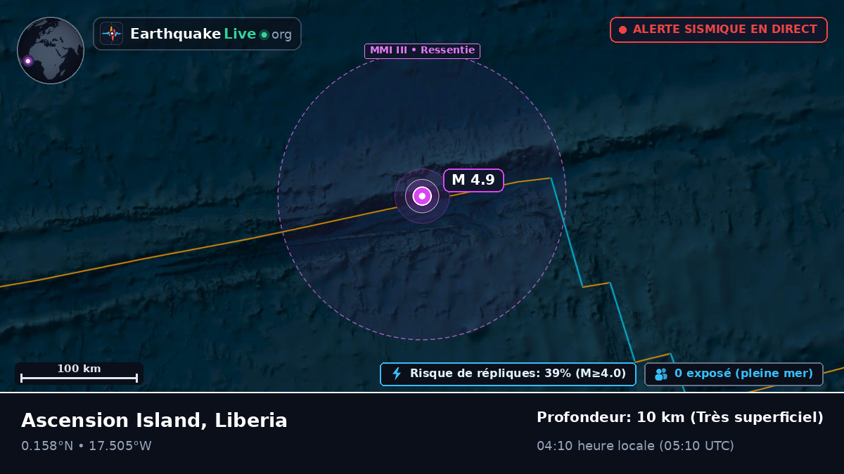 Océan Atlantique Nord (Liberia)