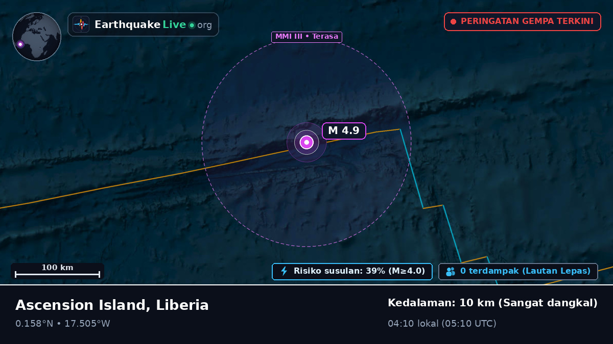 Samudra Atlantik Utara (Liberia)