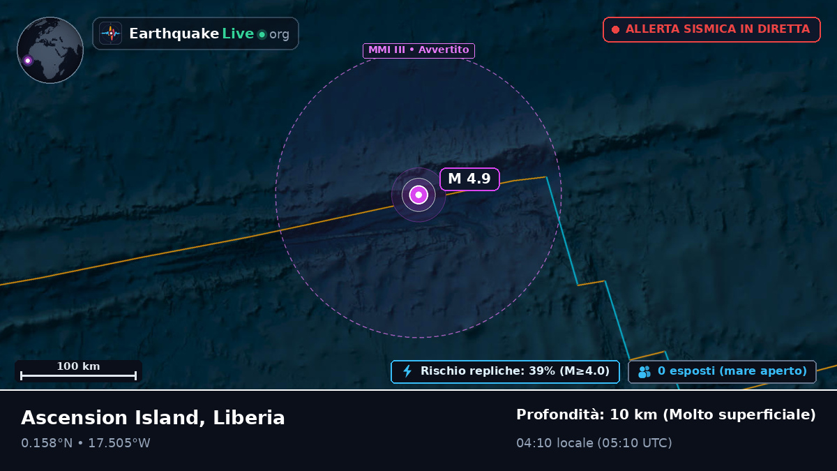 Oceano Atlantico settentrionale (Liberia)