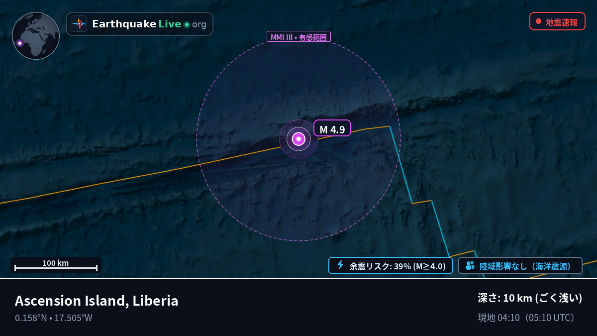 北大西洋 (Liberia)