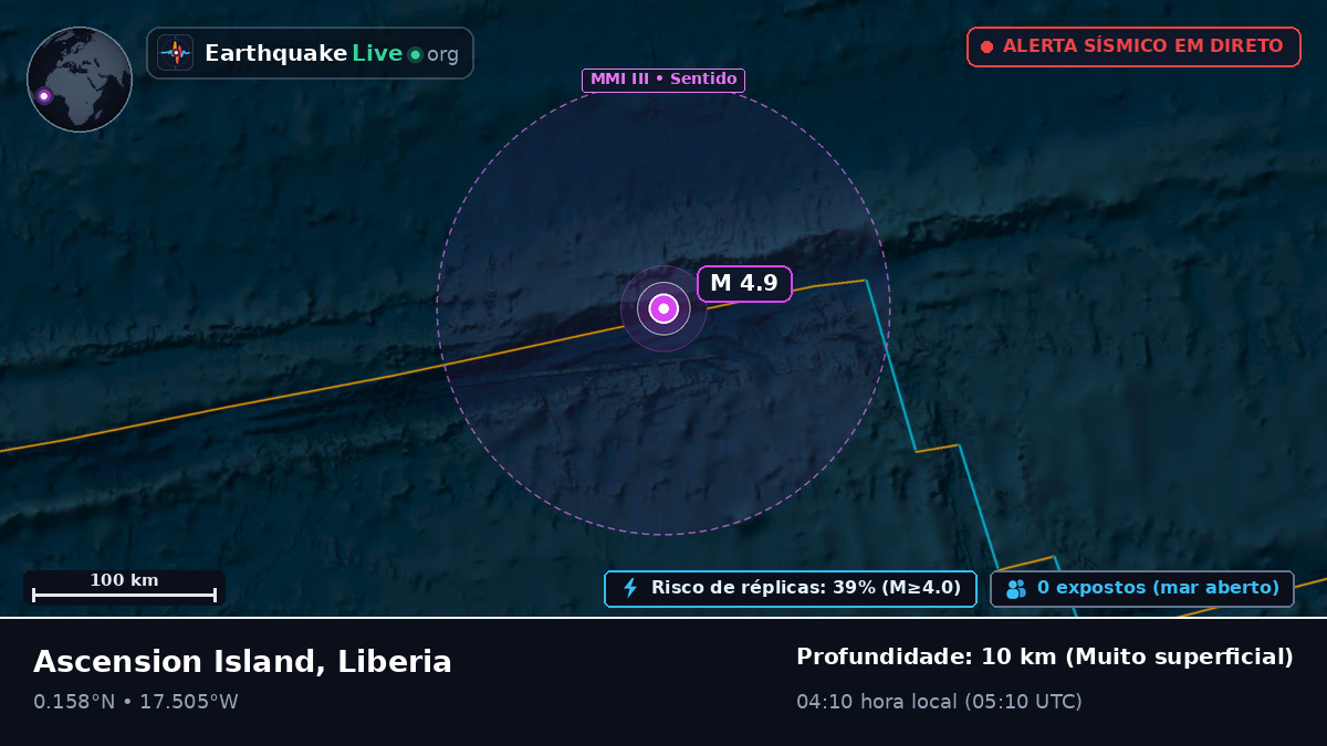Oceano Atlântico Norte (Liberia)