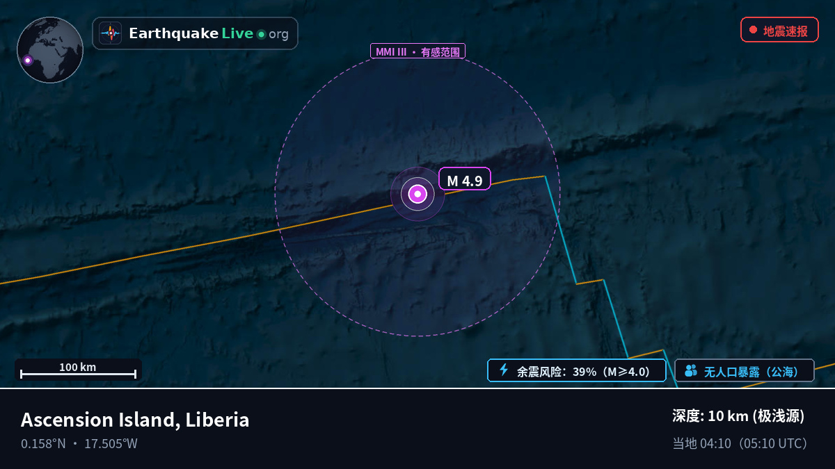 北大西洋 (Liberia)