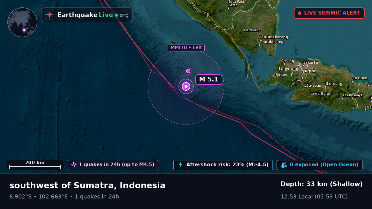 Indian Ocean (Indonesia)