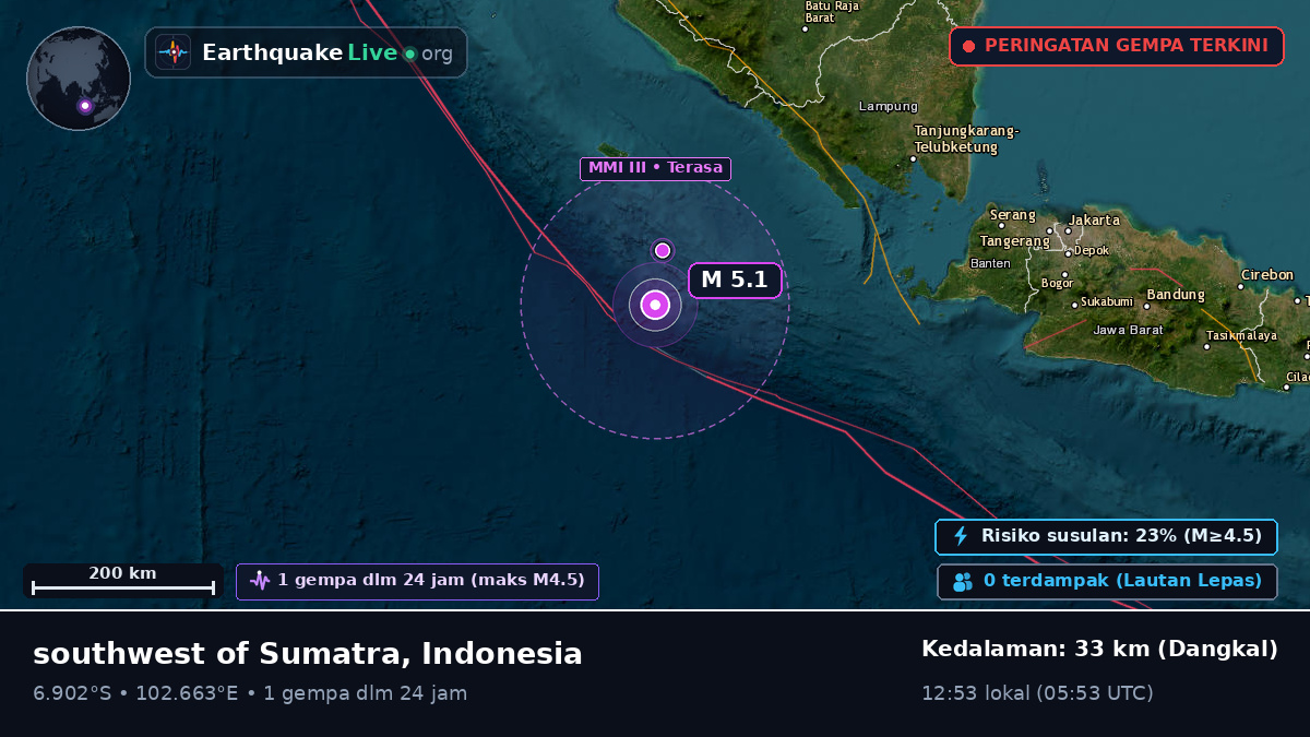Samudra Hindia (Indonesia)
