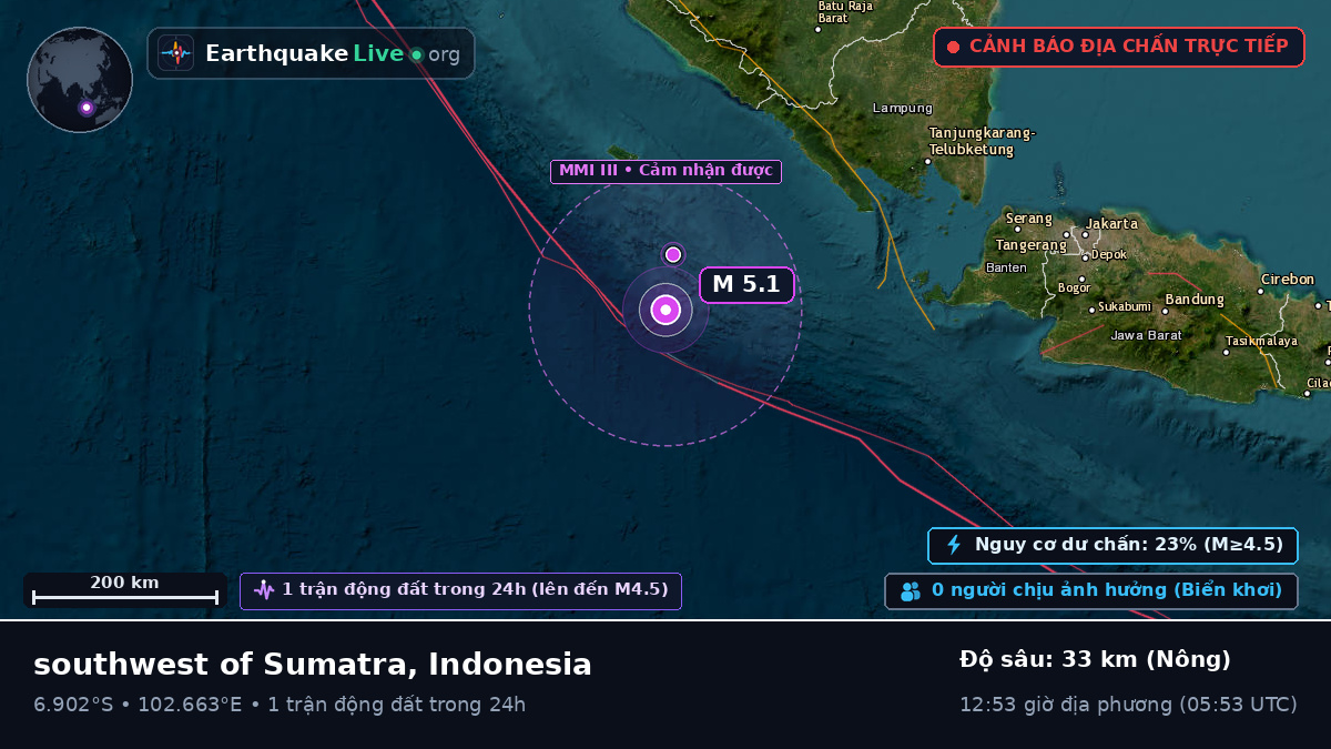 Ấn Độ Dương (Indonesia)