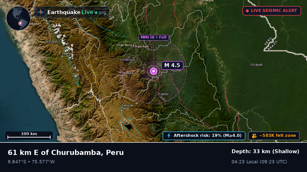 Huánuco, Peru