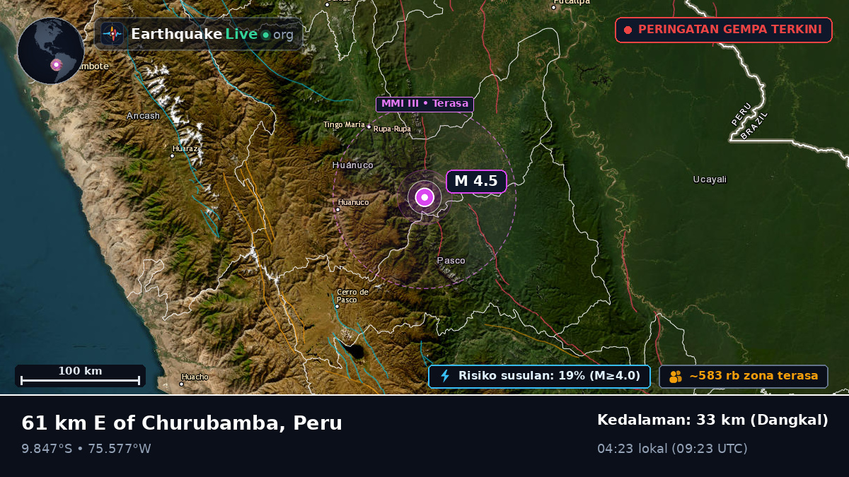 Huánuco, Peru