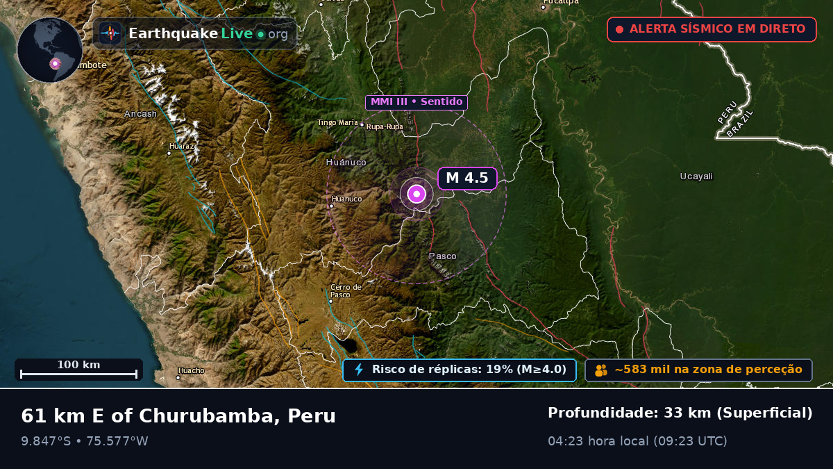 Huánuco, Peru