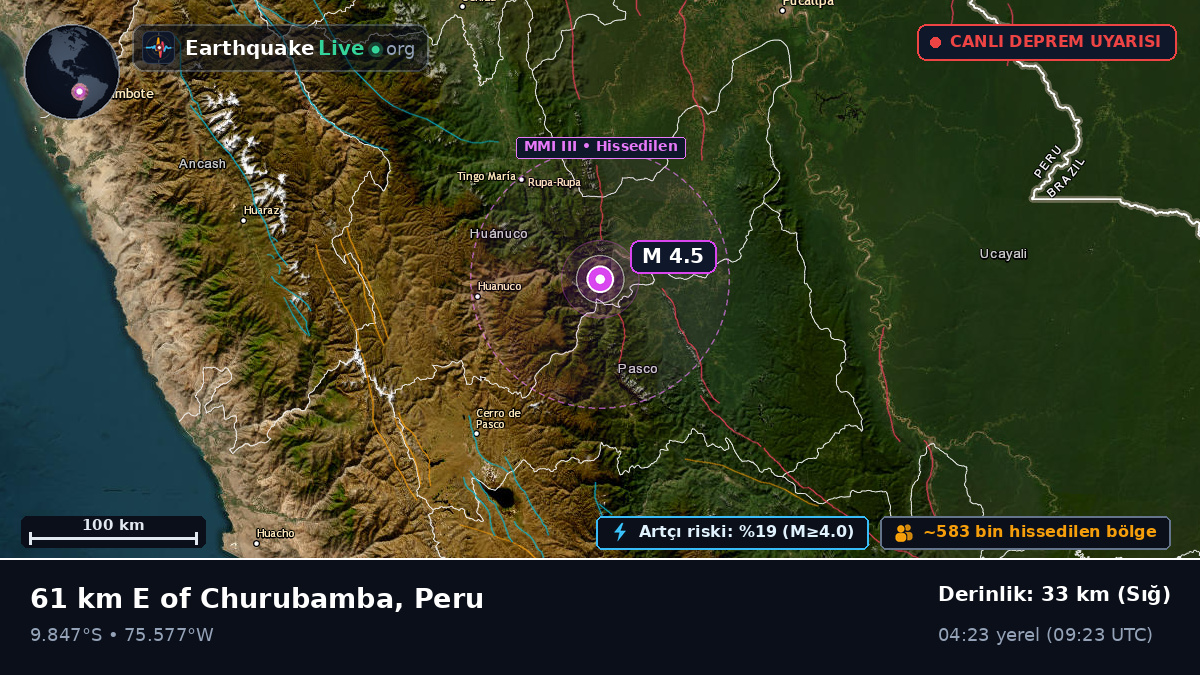 Huánuco, Peru