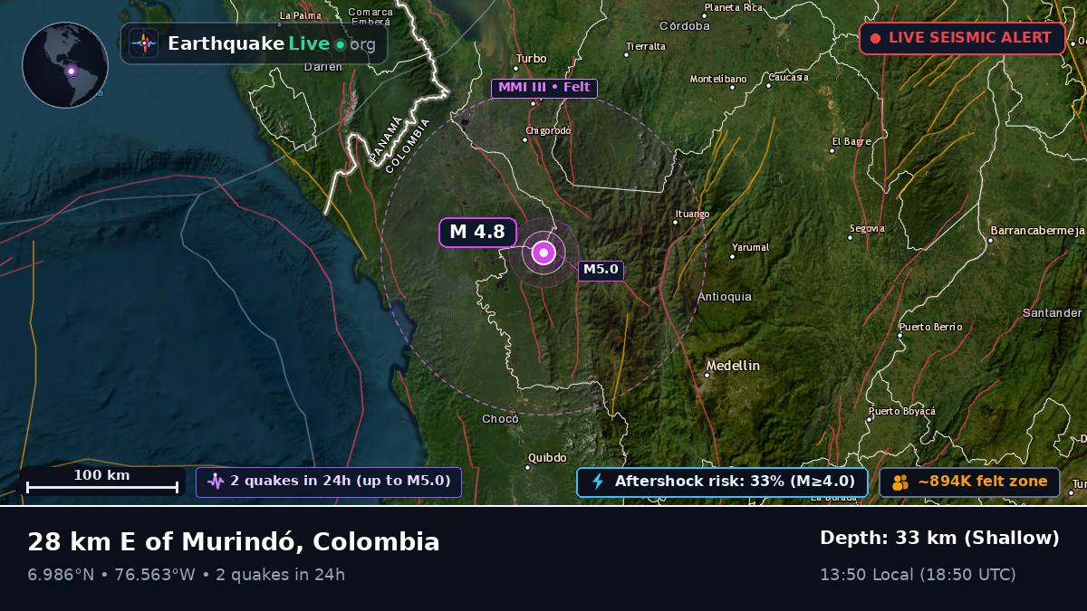 Antioquia, Colombia