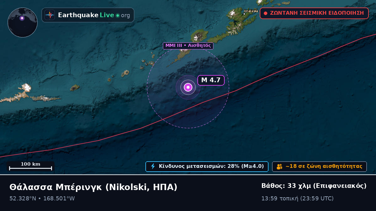 Θάλασσα Μπέρινγκ (ΗΠΑ)