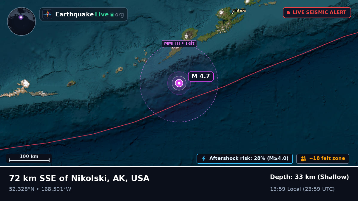 Bering Sea (USA)