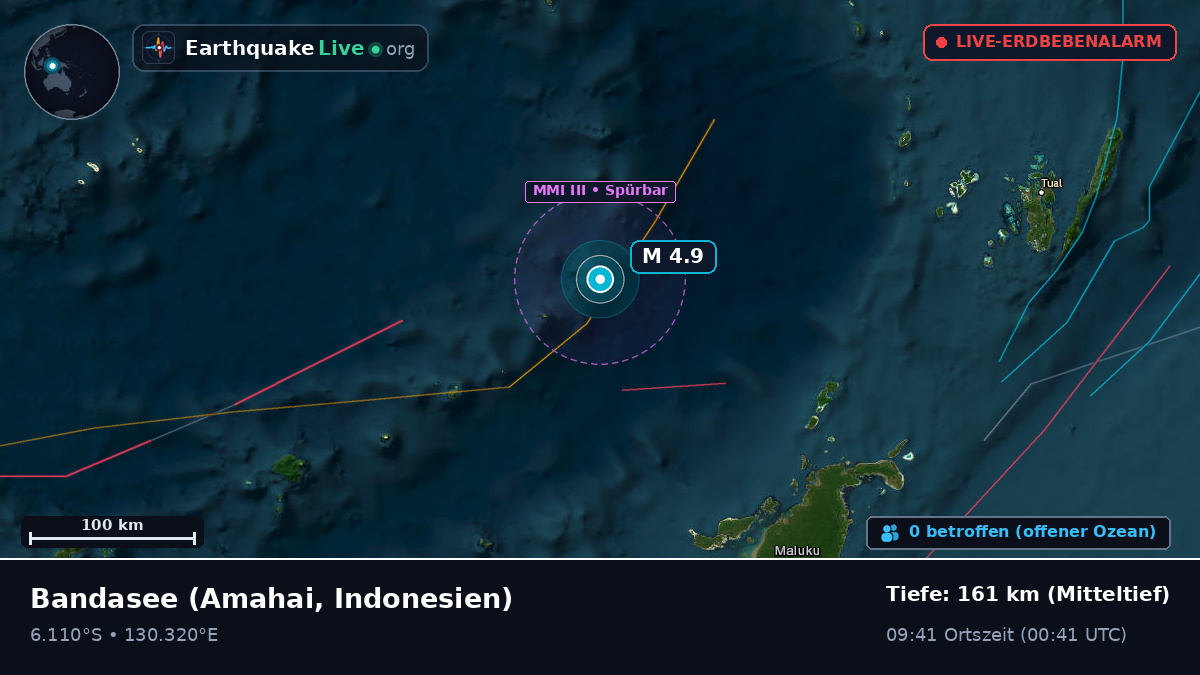 Bandasee (Indonesien)