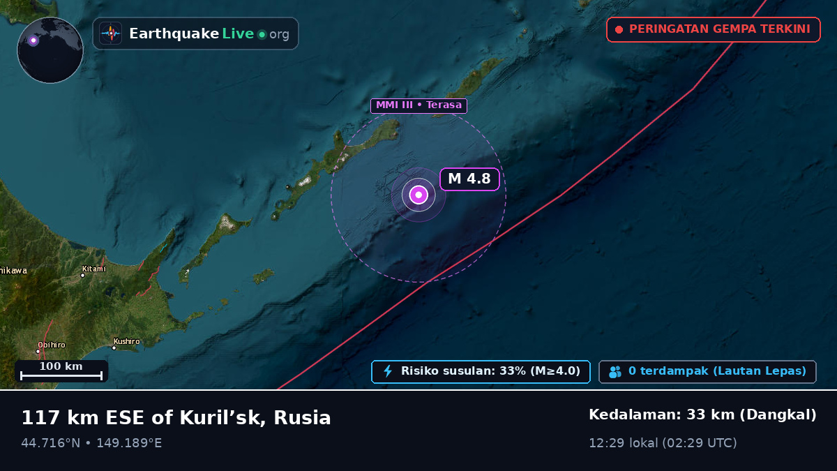 Samudra Pasifik Utara (Jepang)