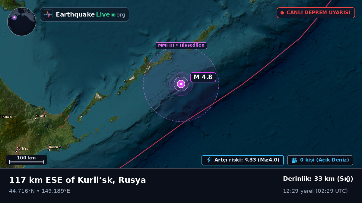 Kuzey Pasifik Okyanusu (Japonya)