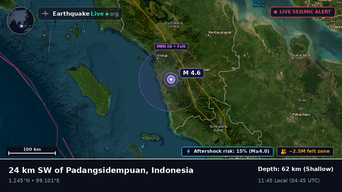 Padangsidempuan, Sumatera Utara, Indonesia