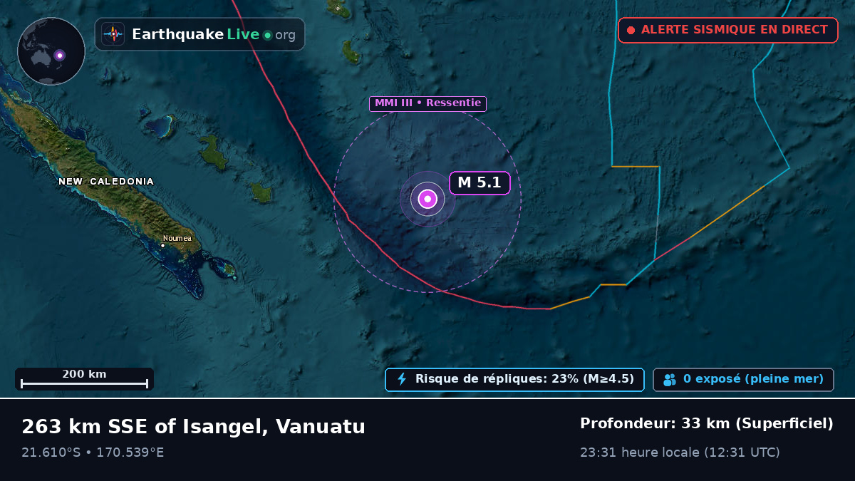 Océan Pacifique Sud (Nouvelle-Calédonie)