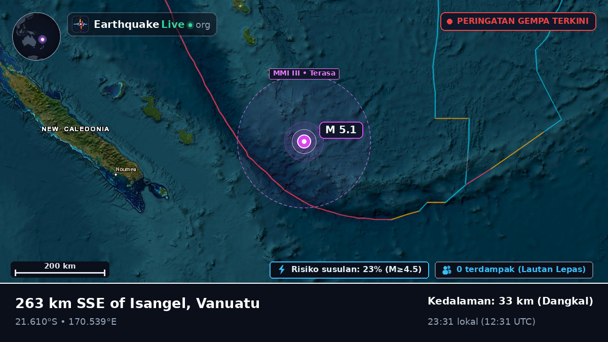 Samudra Pasifik Selatan (Kaledonia Baru)