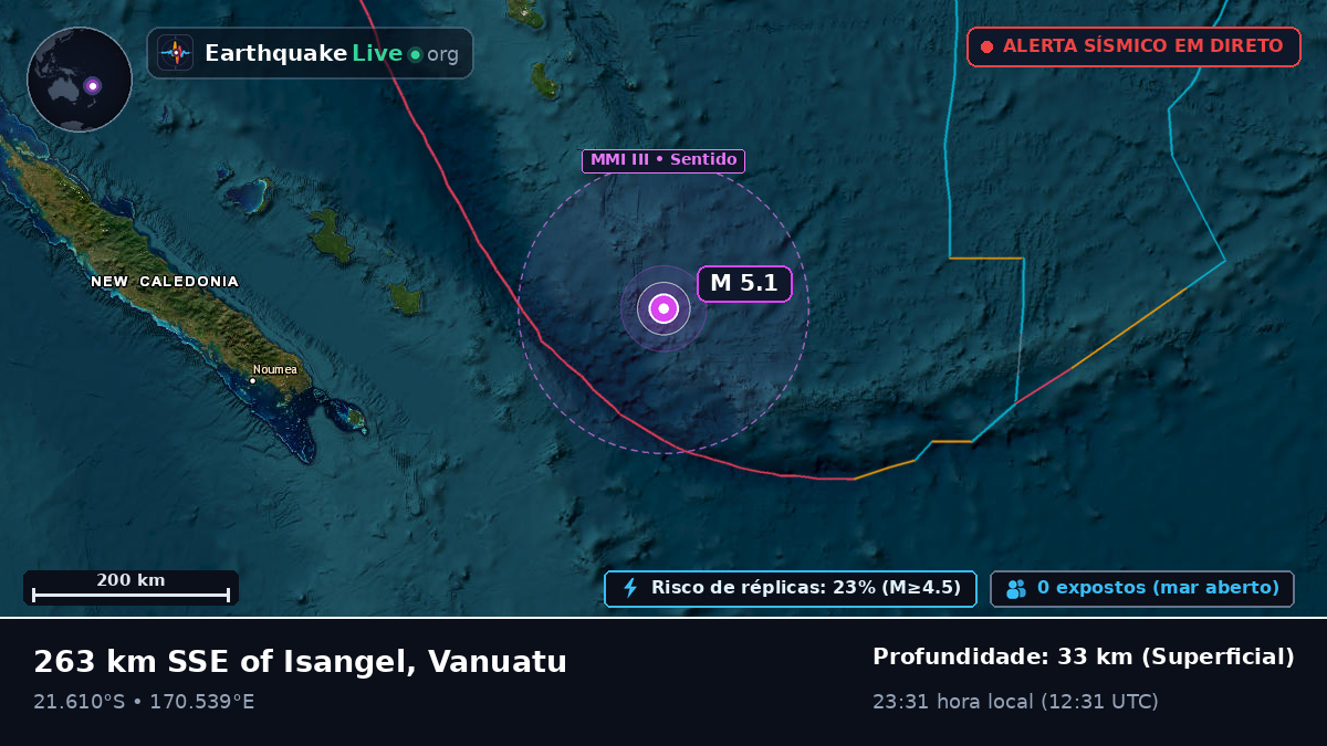 Oceano Pacífico Sul (Nova Caledónia)