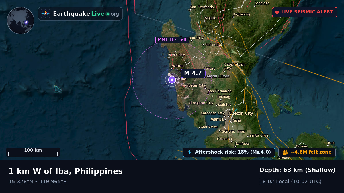 South China Sea (Philippines)