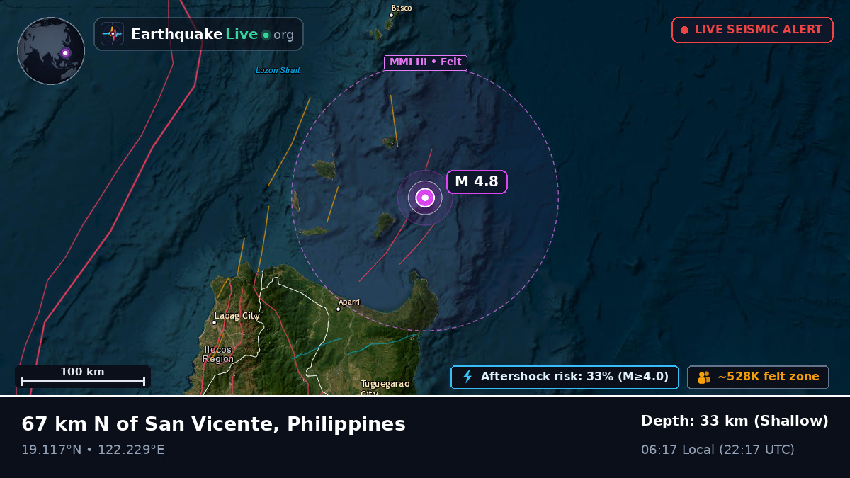 Philippine Sea (Philippines)