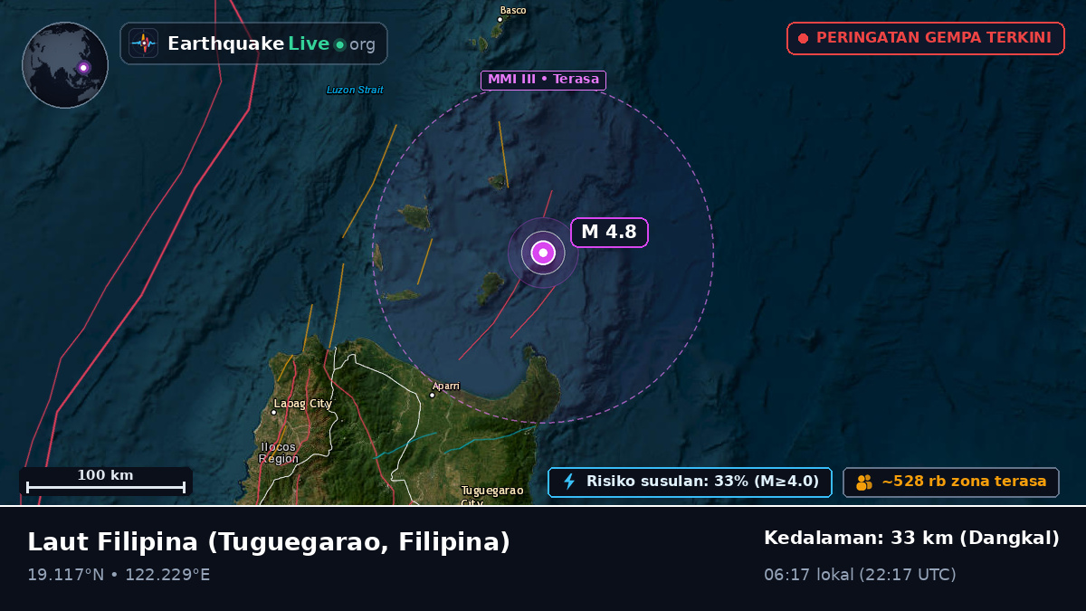 Laut Filipina (Filipina)
