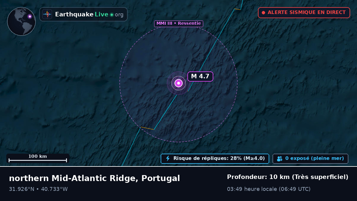 Océan Atlantique Nord (Portugal)