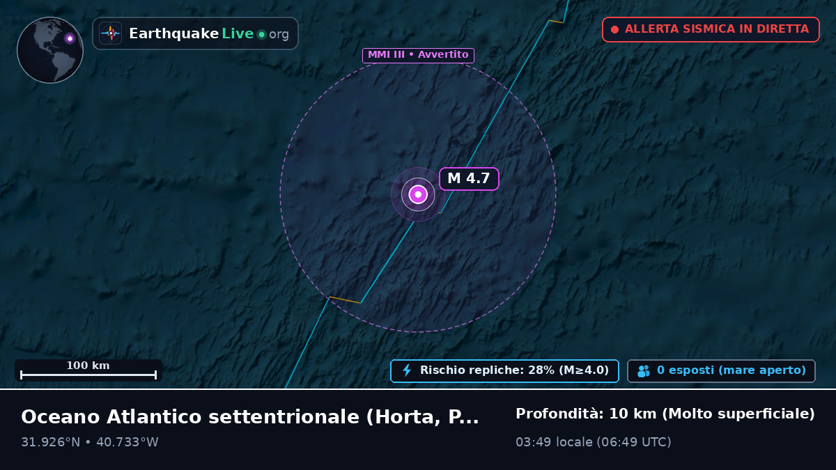 Oceano Atlantico settentrionale (Portogallo)