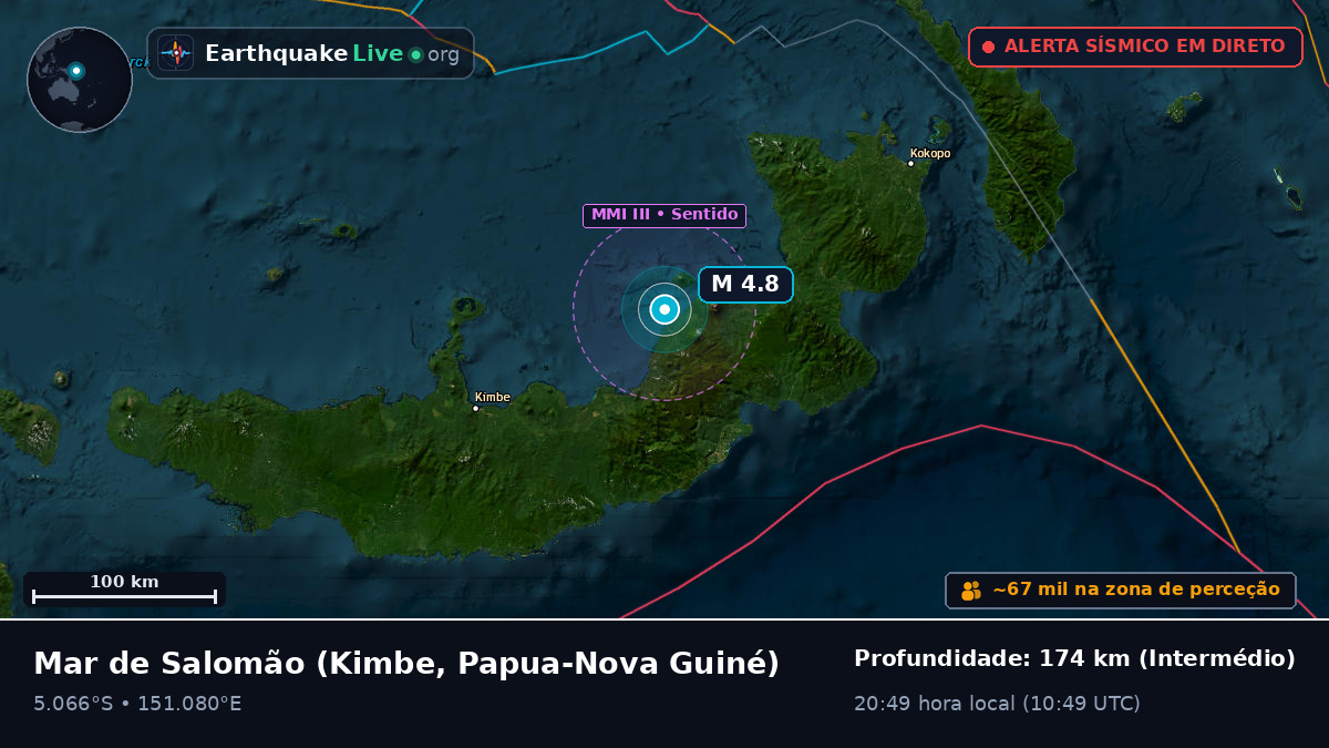 Mar de Salomão (Papua-Nova Guiné)