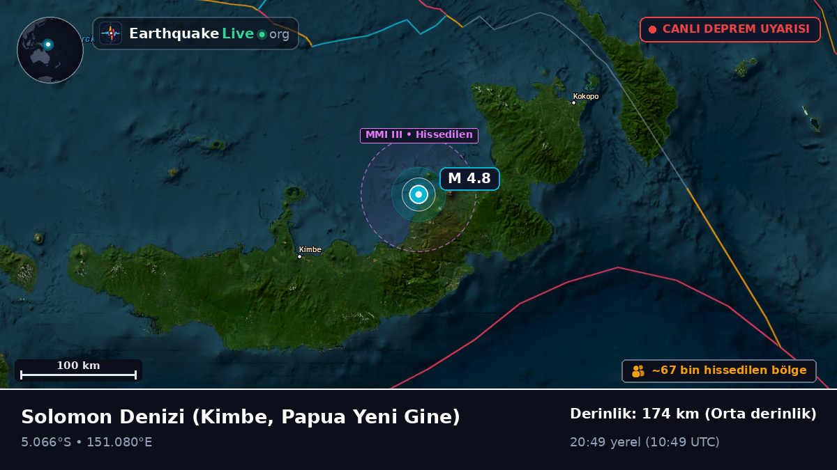 Solomon Denizi (Papua Yeni Gine)