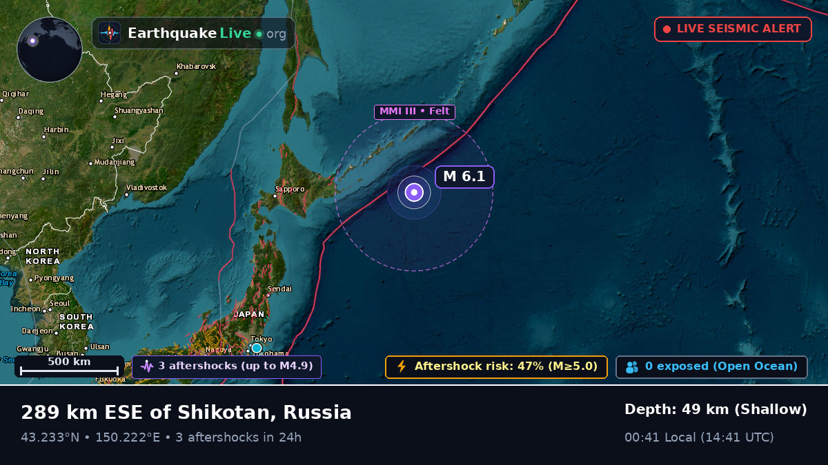 North Pacific Ocean (Japan)