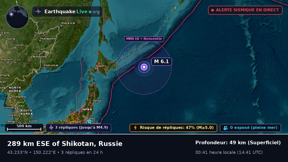 Océan Pacifique Nord (Japon)
