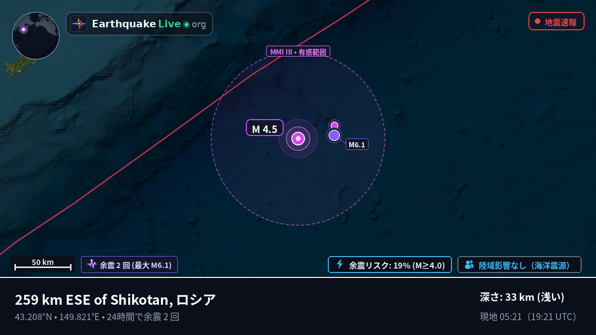 北太平洋 (日本)