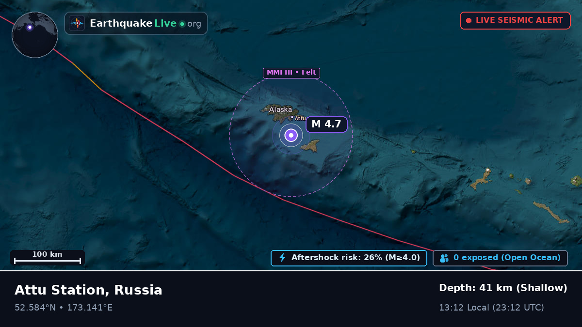 Bering Sea (Russia)