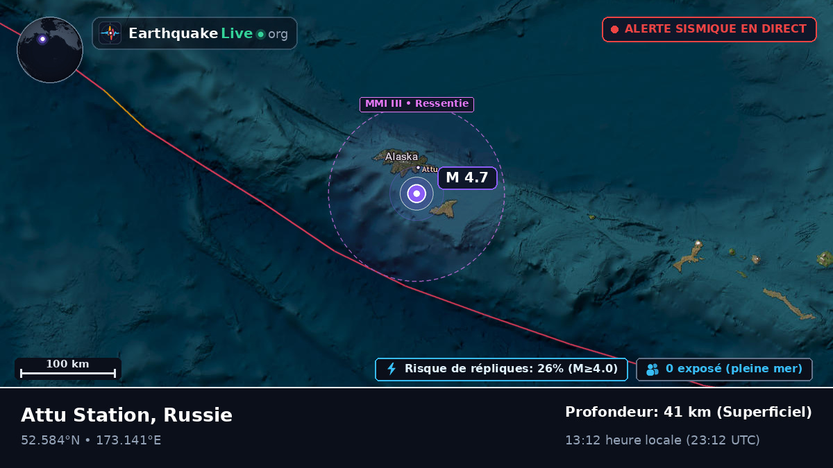 Mer de Béring (Russie)