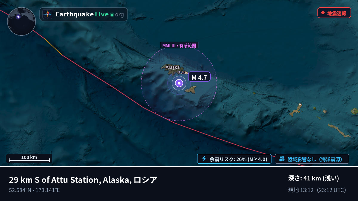 ベーリング海 (ロシア)