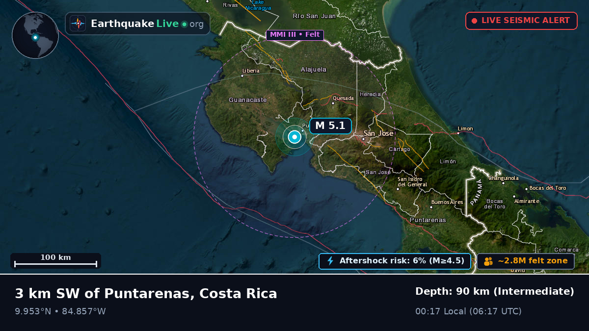 San José, Costa Rica