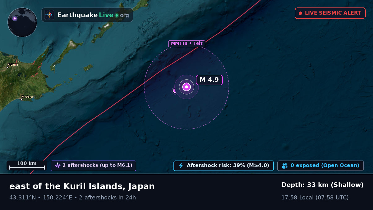 North Pacific Ocean (Japan)