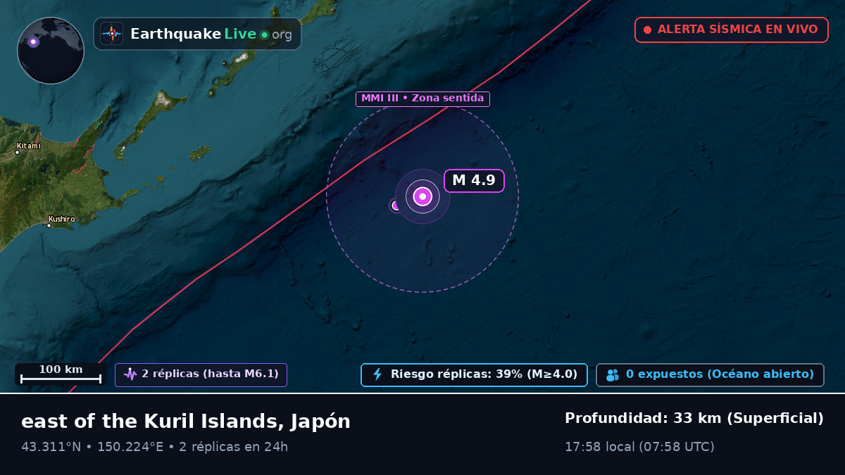 Océano Pacífico Norte (Japón)