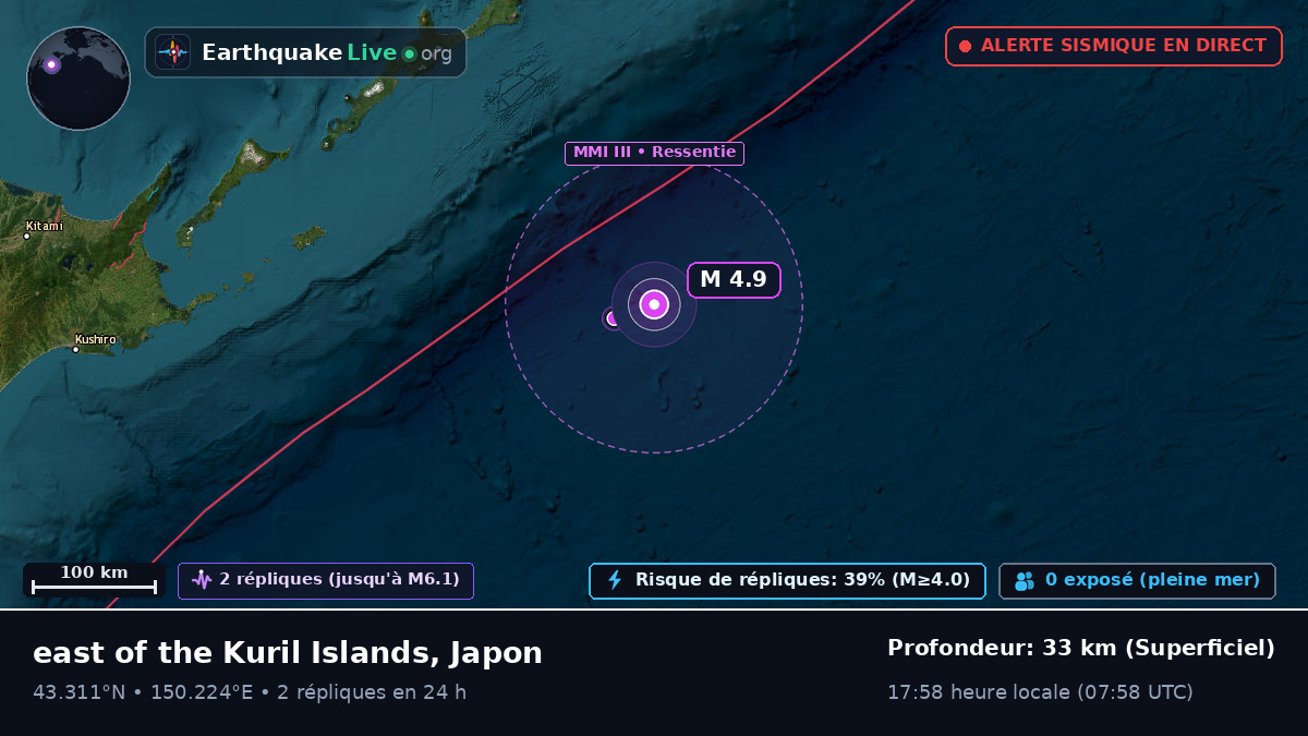 Océan Pacifique Nord (Japon)