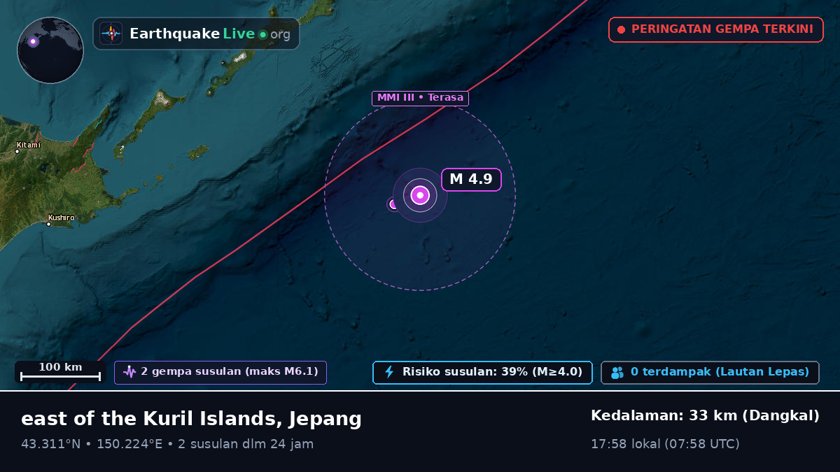 Samudra Pasifik Utara (Jepang)