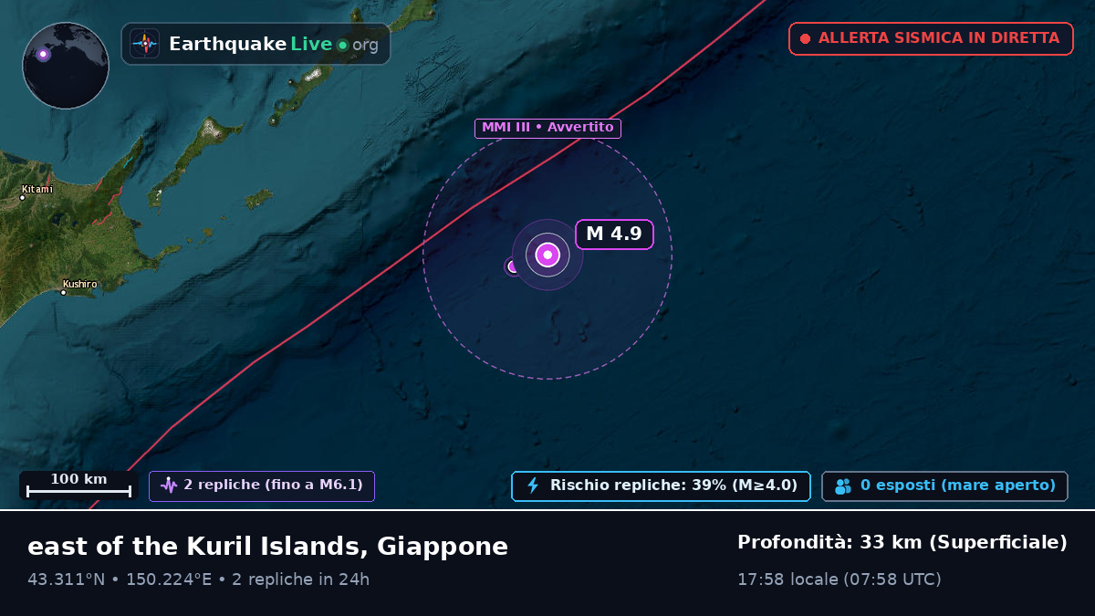 Oceano Pacifico settentrionale (Giappone)
