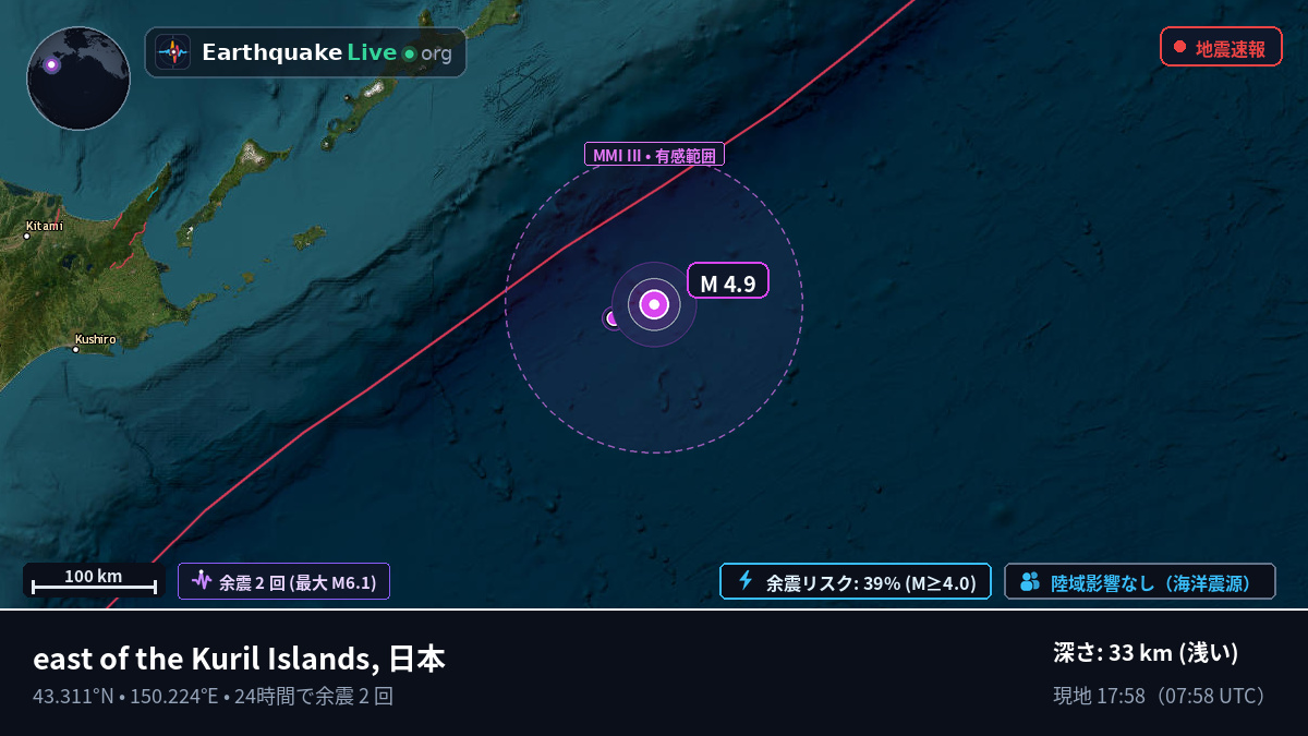 北太平洋 (日本)