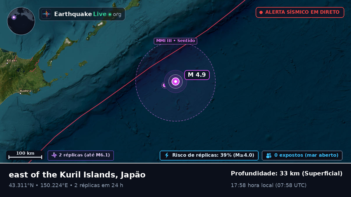 Oceano Pacífico Norte (Japão)