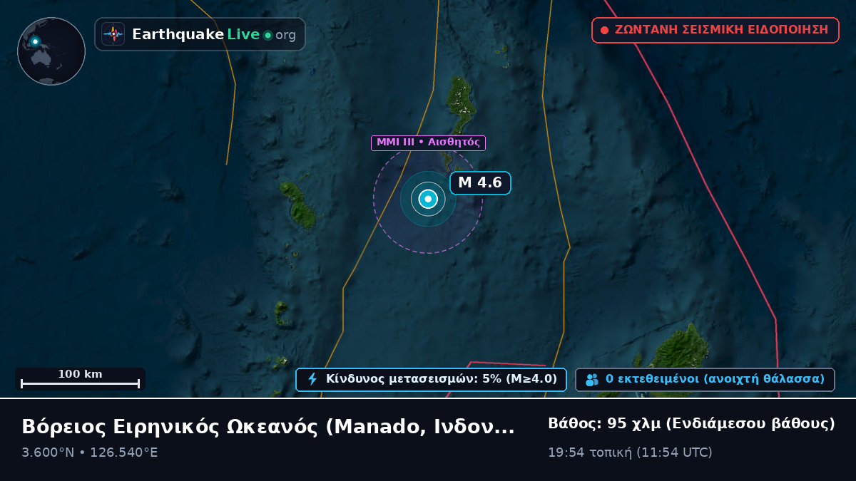 Βόρειος Ειρηνικός Ωκεανός (Ινδονησία)