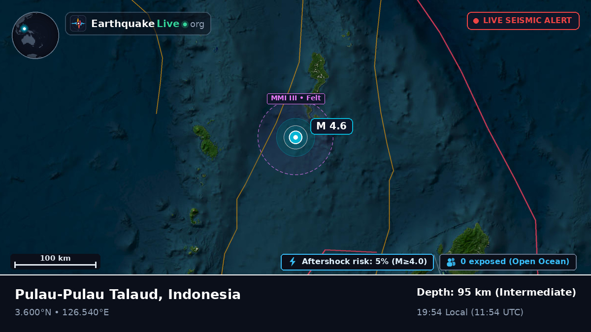 North Pacific Ocean (Indonesia)